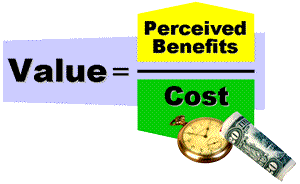 The Value Equation